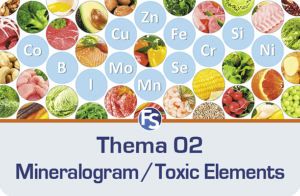 thema 02 mineralogram toxic elements fresh start
