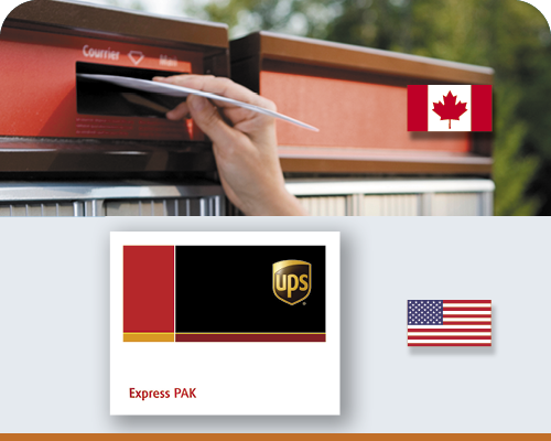 Fresh Start Testing Step 3 Order Process